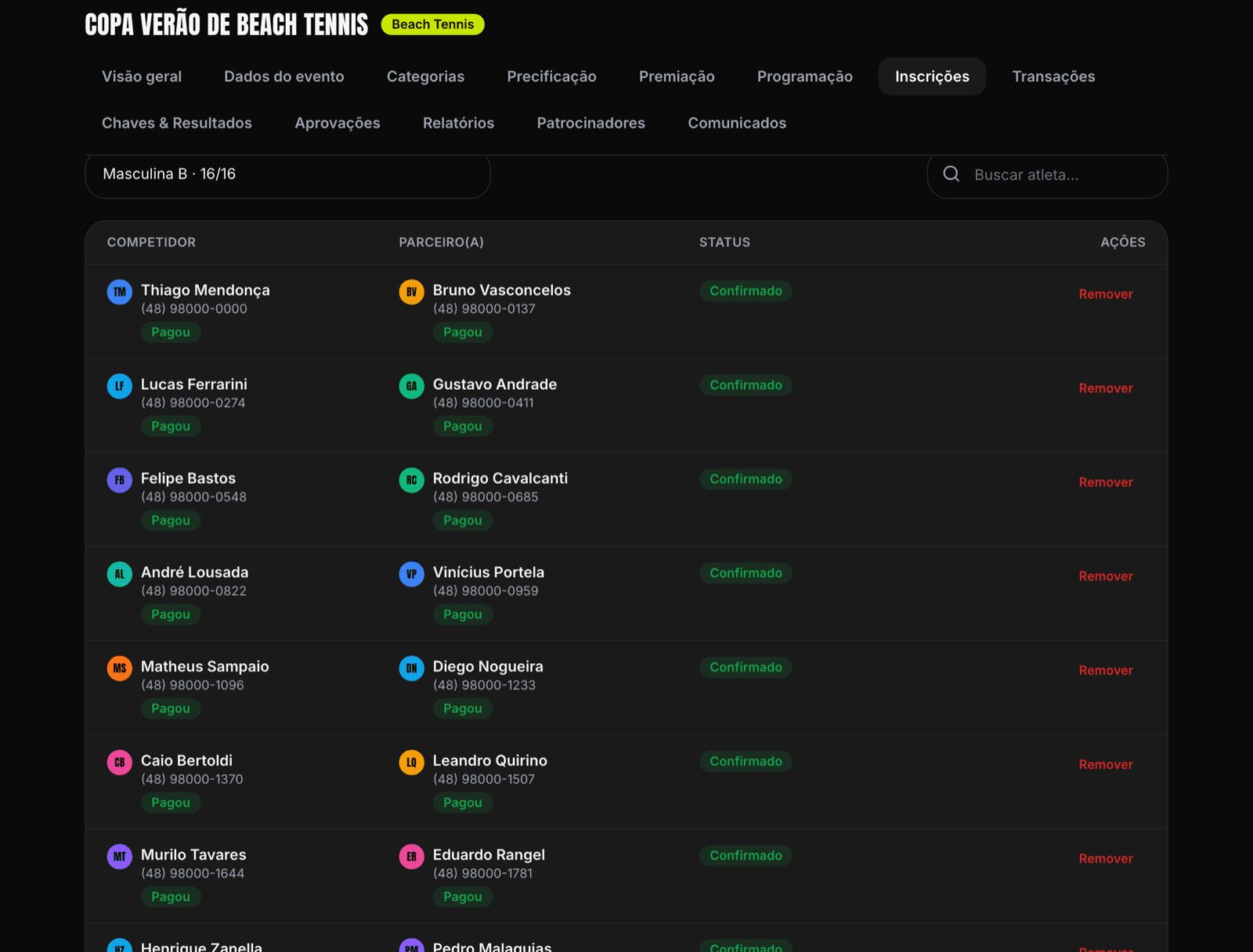 Painel do JogaAí com a lista de inscritos de uma categoria